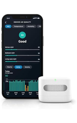 Amazon Smart Air Quality Monitor (PM2.5, VOC, Carbon Monoxide, Humidity, Temperature; Works with Alexa)