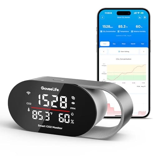GoveeLife Smart Air Quality Monitor H5140 (CO2, Temperature, Humidity; Display and Alarm)