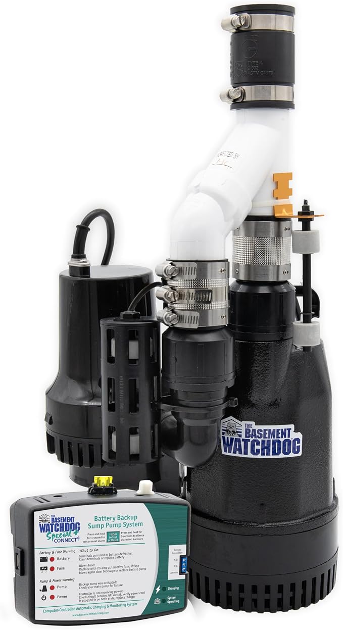 Basement Watchdog Combo CITS-50 (Primary + Backup)